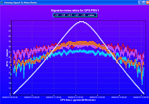 http://sc.gpsworld.com/gpssc/data/articlestandard/gpssc/182009/595183/javad-2.jpg